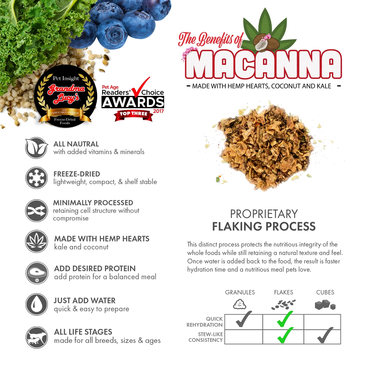 Grandma Lucy's - Macanna Pre-Mix Dog Food - 3lb