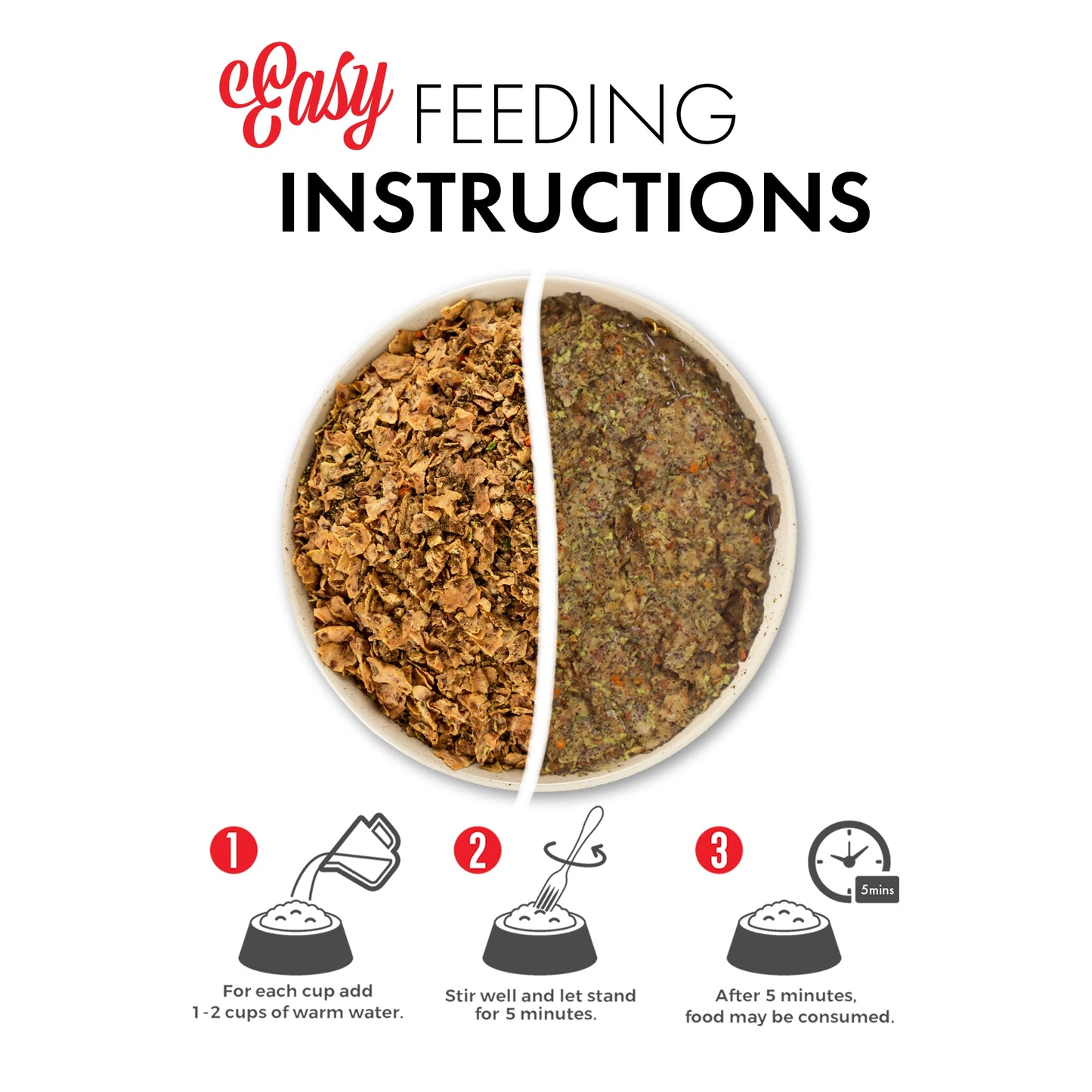 Grandma Lucy's - Macanna Pre-Mix Dog Food - 3lb