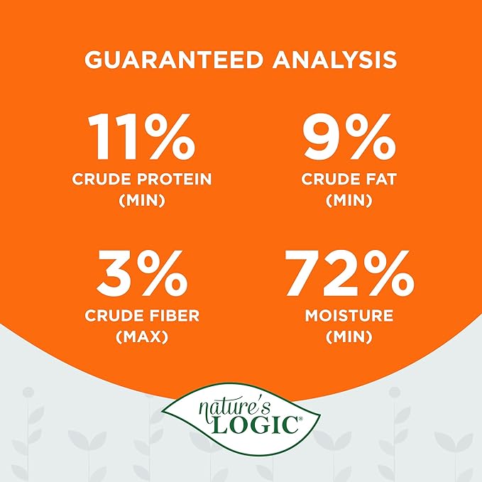 Nature's Logic- Feline Duck & Salmon Feast 5.5oz