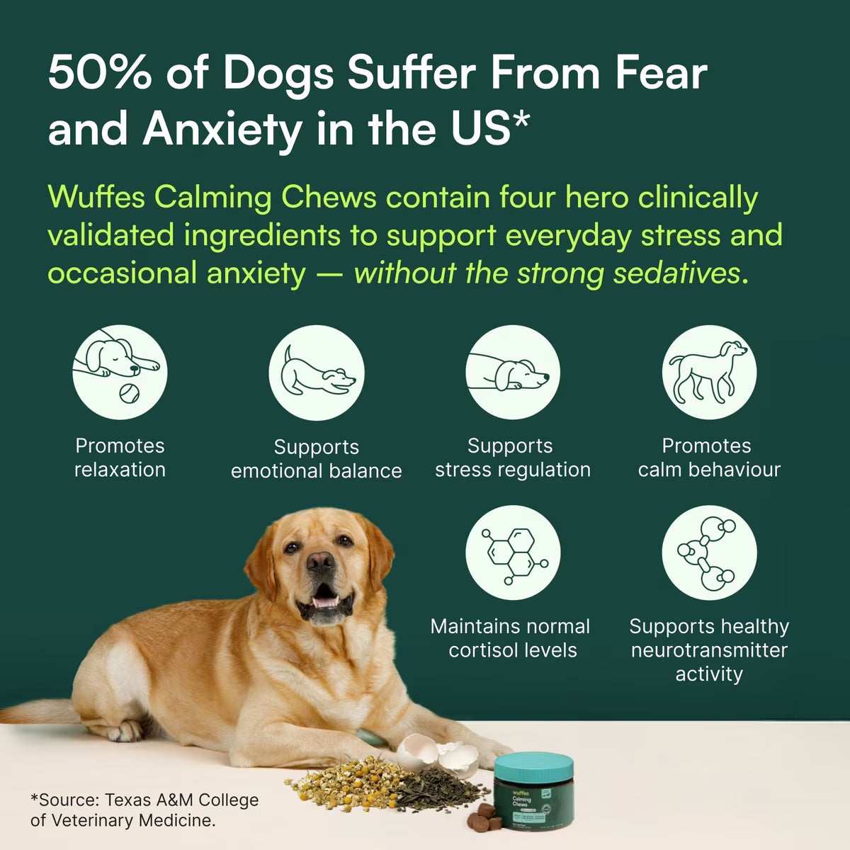 Wuffes Calming Chews For All Breeds (50 count)