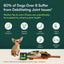 Wuffes Hip & Joint Chews- Small & Medium Breeds Under 65lbs (50 Chews)