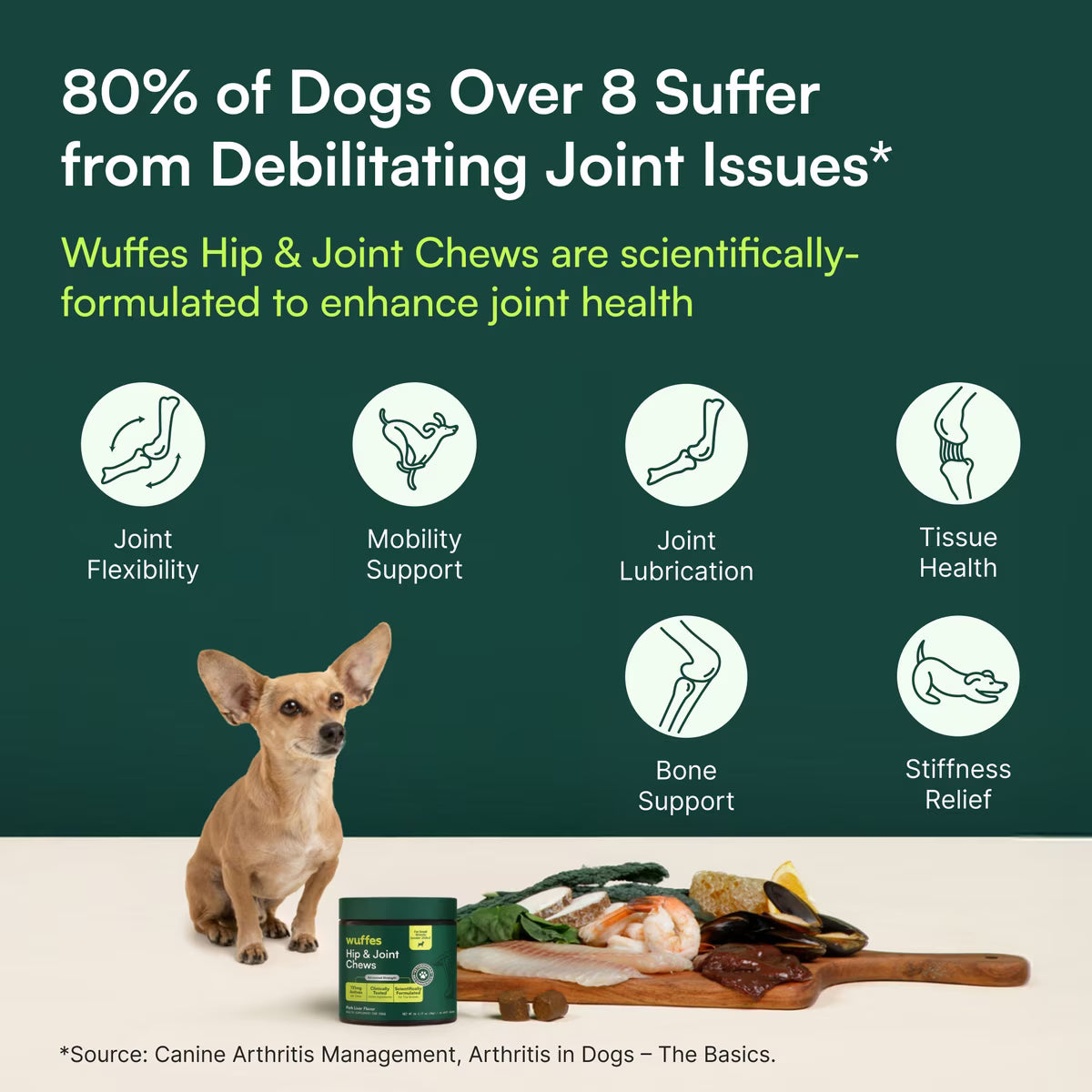 Wuffes Hip & Joint Chews- Small & Medium Breeds Under 65lbs (50 Chews)