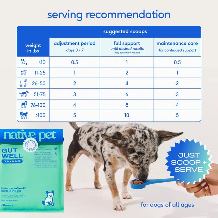 Native Pet Gutwell Clean Breath, Dog Dental Care Supplement