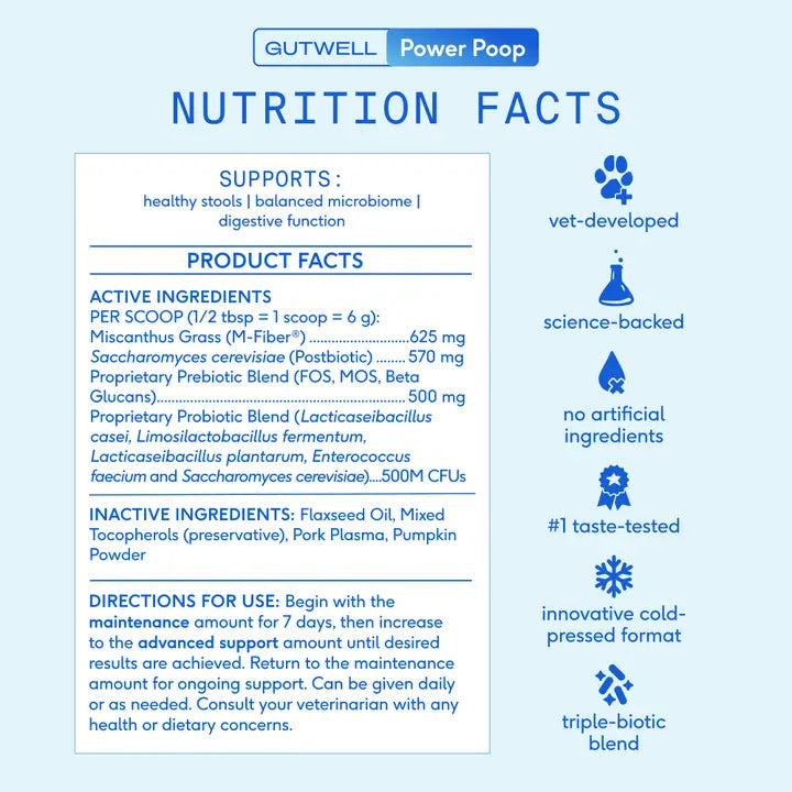 Native Pet Gutwell Power Poop Digestion Support Supplement