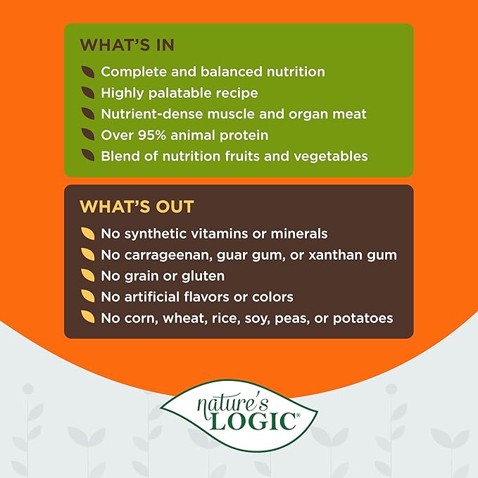 Nature's Logic- Feline Duck & Salmon Feast 5.5oz