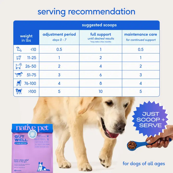 Native Pet Gutwell Stress Support, Stress Relief & Calming