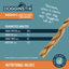 Dogginstix  Braided Lamb Collagen 12"