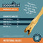 Dogginstix  Lamb Feet - Odor Free