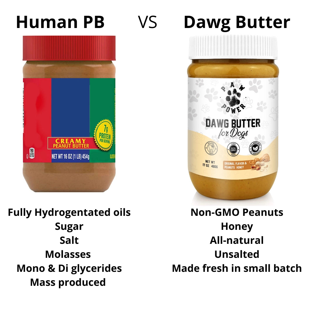 Paw Power - Dawg Butter Original Flavor