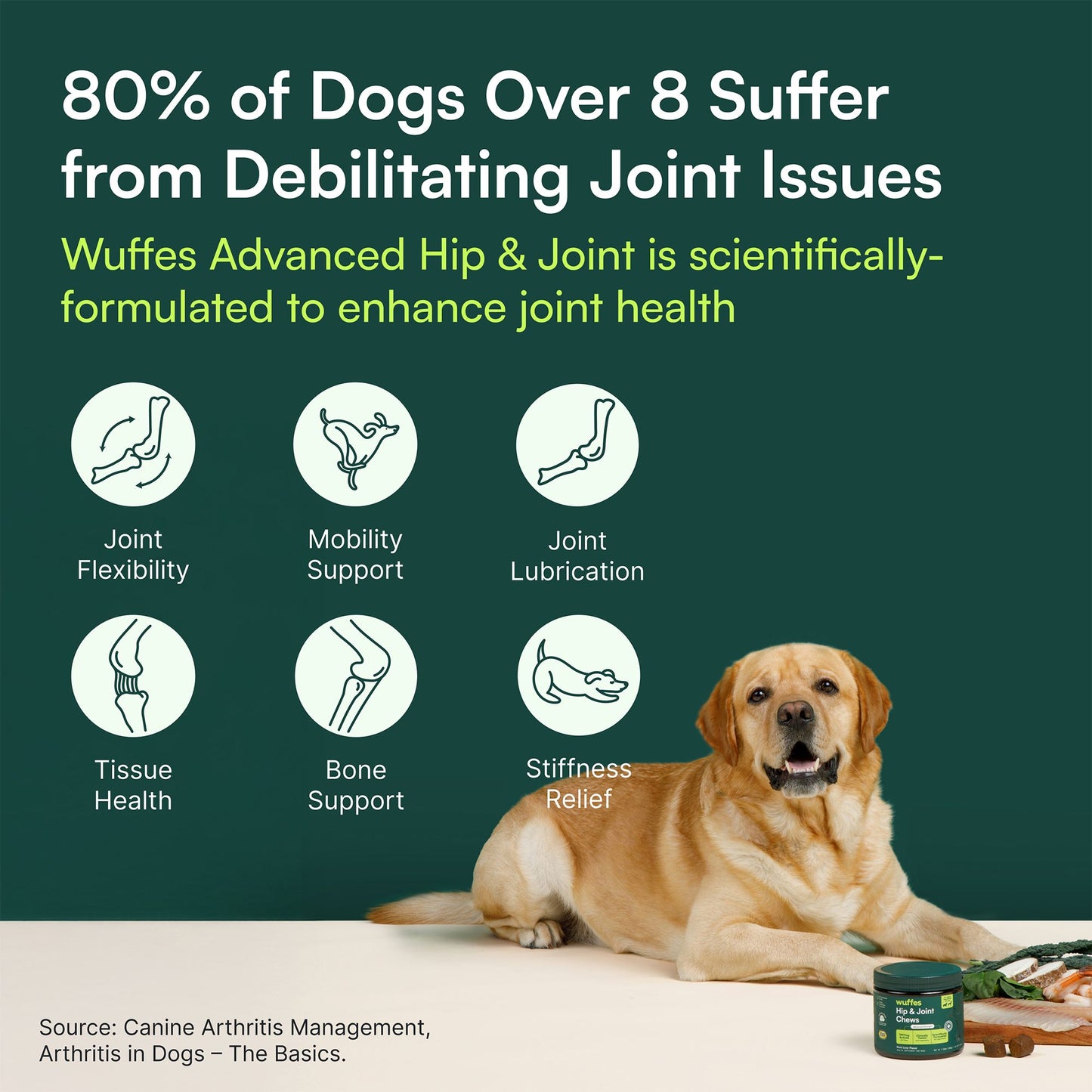 Wuffes Hip & Joint Chews- Large Breed 65lbs+ (25 Chews)