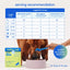 Native Pet Gutwell Trim Down, Weight Management & Metabolic