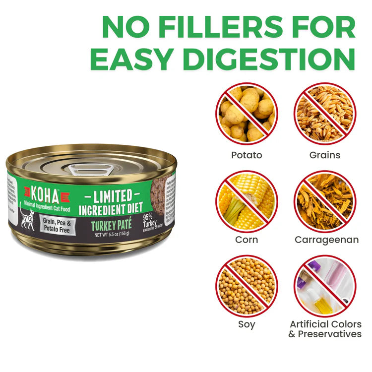 Koha Limited Ingredient Diet Turkey Pâté for Cats - 3oz Can