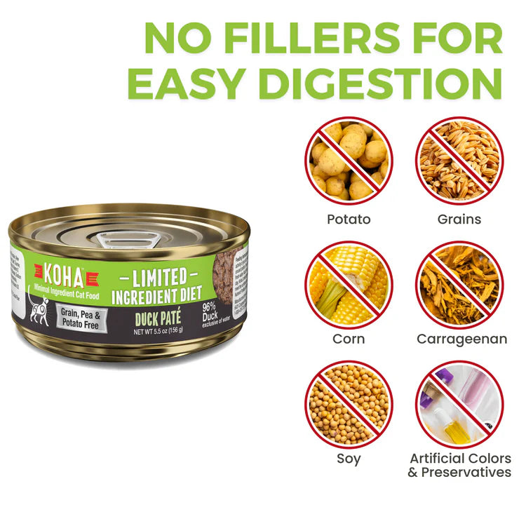 Koha Limited Ingredient Diet Duck Pâté for Cats - 5.5oz Can