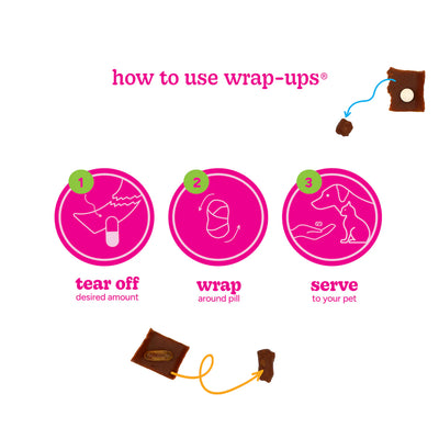 Stashios - Wrap-Ups® Pill Wrapper - Bacon