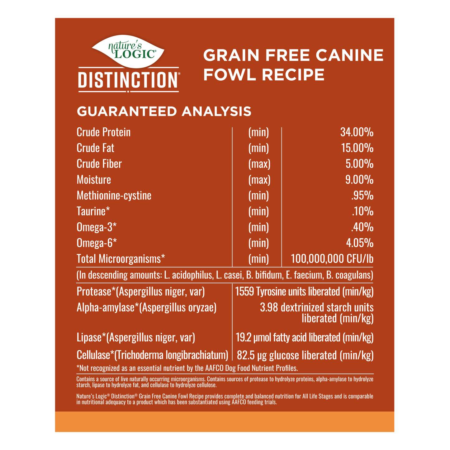 Nature's Logic Distinction Canine Fowl Recipe 4.4LB