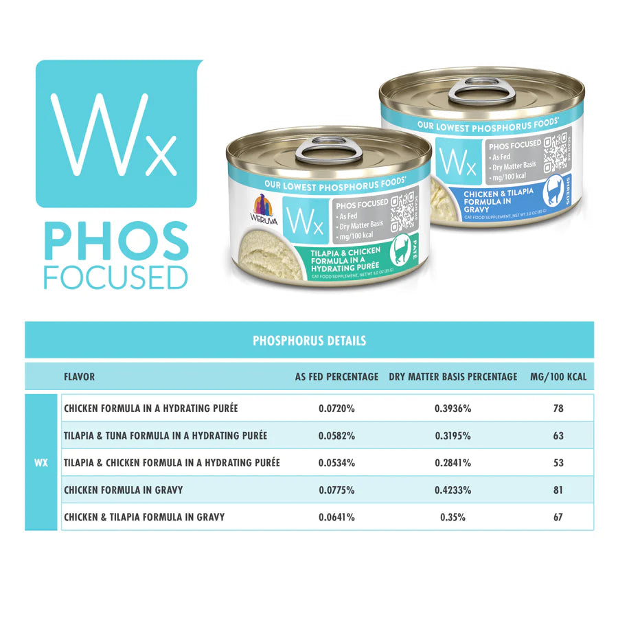 Weruva Wx Phos Focused- Tilapia & Chicken Formula in a Hydrating Purée 3oz