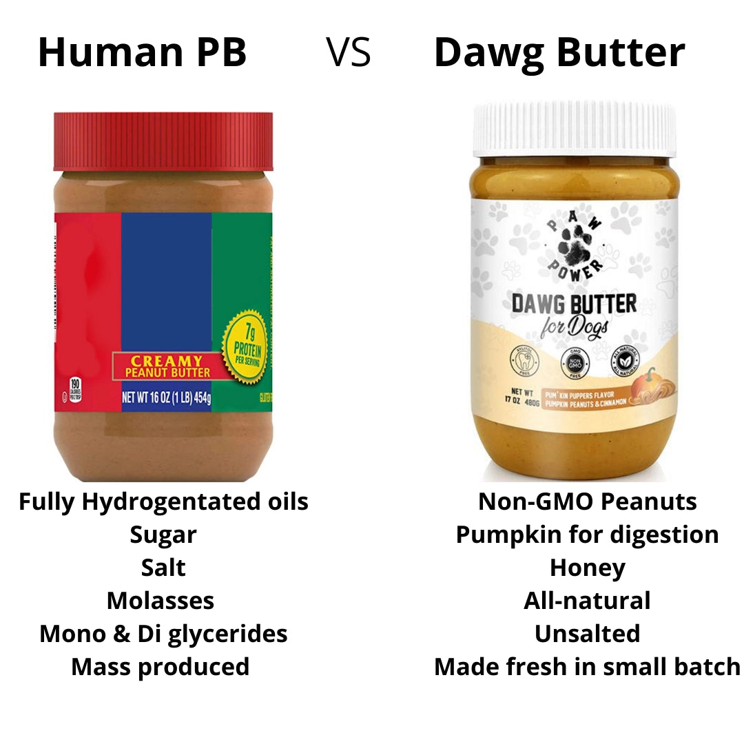 Paw Power - Dawg Butter Pum'kin Puppers Flavor