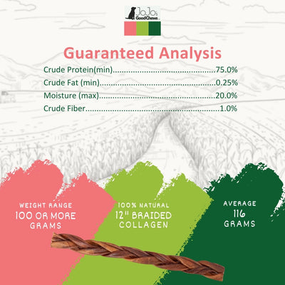 Braided Collagen Stick Dog Chews – 12” Jumbo